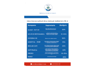 Lista e bizneseve që kanë ofruar zbritje për sindikalistet e PK-së